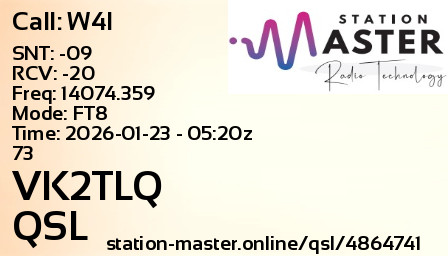 QSL Card for VK2TLQ QSO with W4I