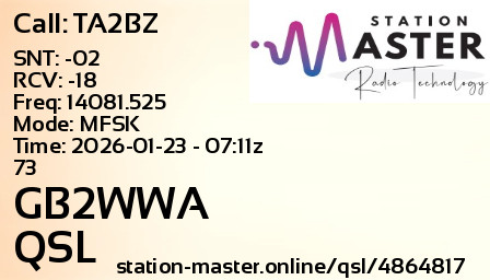 QSL Card for GB2WWA QSO with TA2BZ