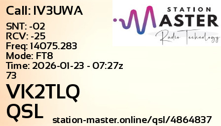 QSL Card for VK2TLQ QSO with IV3UWA