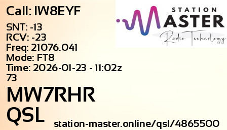 QSL Card for MW7RHR QSO with IW8EYF