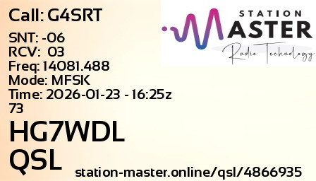 QSL Card for HG7WDL QSO with G4SRT