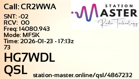 QSL Card for HG7WDL QSO with CR2WWA