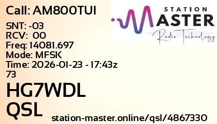 QSL Card for HG7WDL QSO with AM800TUI