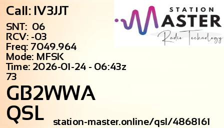 QSL Card for GB2WWA QSO with IV3JJT