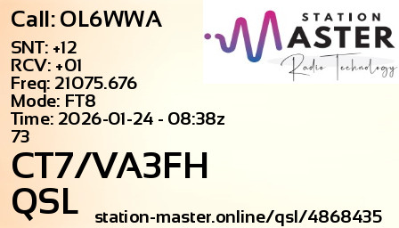 QSL Card for CT7/VA3FH QSO with OL6WWA