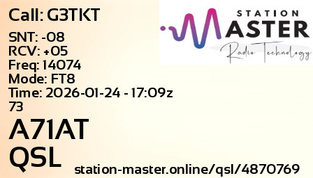 QSL Card for A71AT QSO with G3TKT