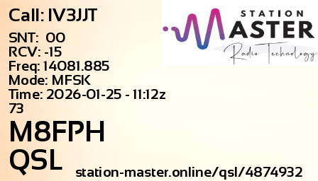 QSL Card for M8FPH QSO with IV3JJT