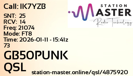 QSL Card for GB50PUNK QSO with IK7YZB