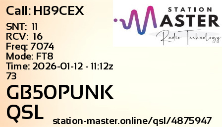 QSL Card for GB50PUNK QSO with HB9CEX