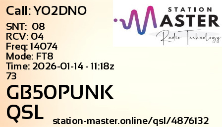 QSL Card for GB50PUNK QSO with YO2DNO