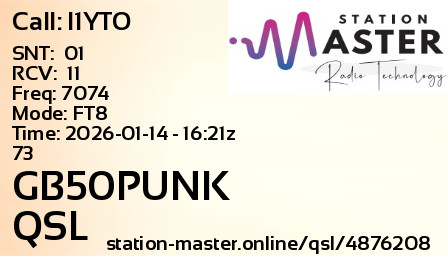 QSL Card for GB50PUNK QSO with I1YTO
