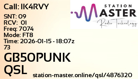 QSL Card for GB50PUNK QSO with IK4RVY