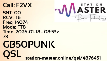 QSL Card for GB50PUNK QSO with F2VX