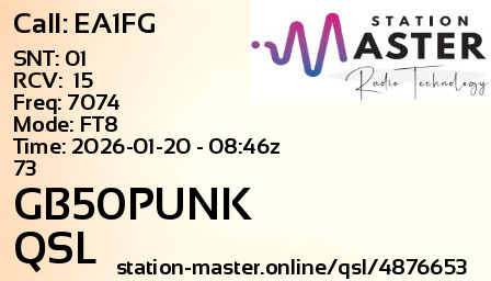 QSL Card for GB50PUNK QSO with EA1FG
