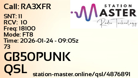 QSL Card for GB50PUNK QSO with RA3XFR