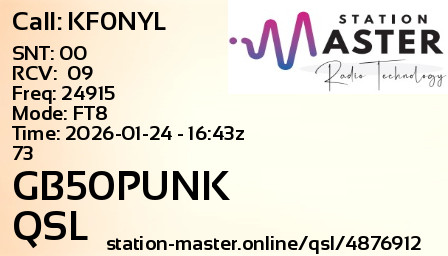 QSL Card for GB50PUNK QSO with KF0NYL