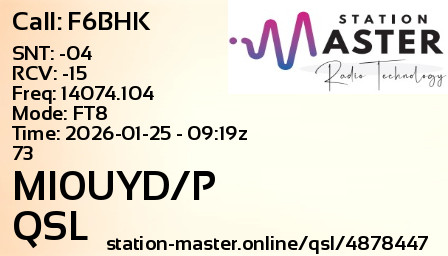 QSL Card for MI0UYD/P QSO with F6BHK