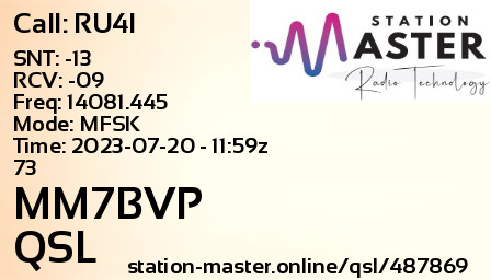 QSL Card for MM7BVP QSO with RU4I