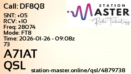 QSL Card for A71AT QSO with DF8QB