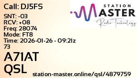 QSL Card for A71AT QSO with DJ5FS