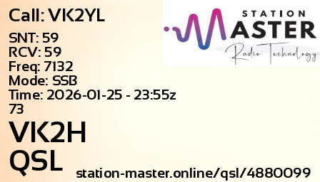 QSL Card for VK2H QSO with VK2YL