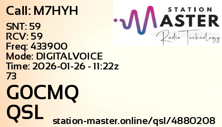 QSL Card for G0CMQ QSO with M7HYH