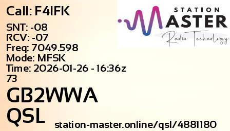 QSL Card for GB2WWA QSO with F4IFK