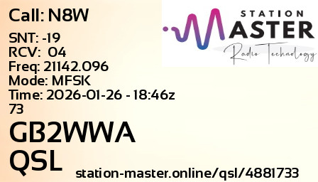 QSL Card for GB2WWA QSO with N8W