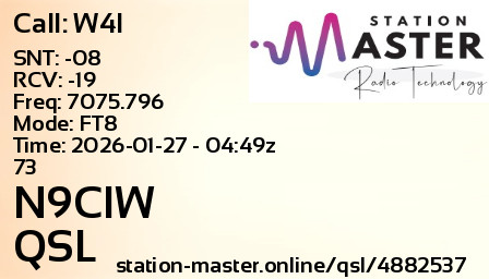 QSL Card for N9CIW QSO with W4I