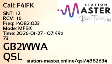 QSL Card for GB2WWA QSO with F4IFK