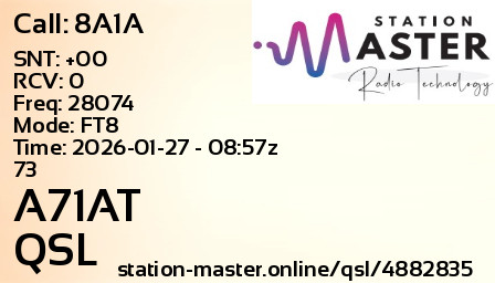 QSL Card for A71AT QSO with 8A1A