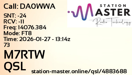 QSL Card for M7RTW QSO with DA0WWA