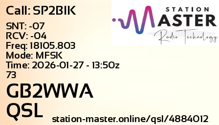 QSL Card for GB2WWA QSO with SP2BIK