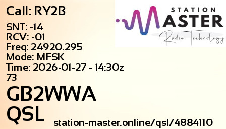 QSL Card for GB2WWA QSO with RY2B