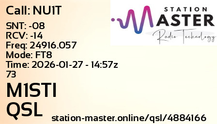 QSL Card for M1STI QSO with NU1T