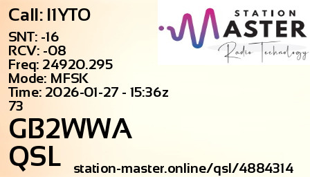 QSL Card for GB2WWA QSO with I1YTO
