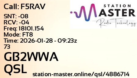 QSL Card for GB2WWA QSO with F5RAV