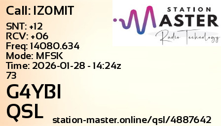 QSL Card for G4YBI QSO with IZ0MIT
