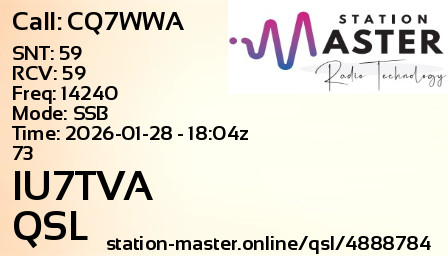 QSL Card for IU7TVA QSO with CQ7WWA