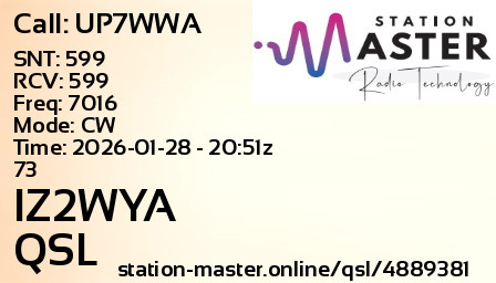 QSL Card for IZ2WYA QSO with UP7WWA