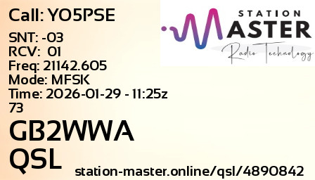 QSL Card for GB2WWA QSO with YO5PSE