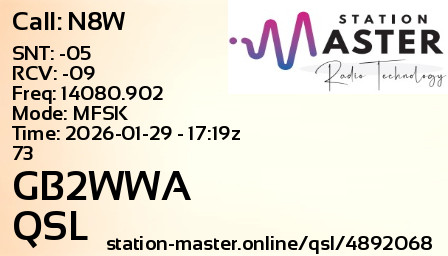 QSL Card for GB2WWA QSO with N8W
