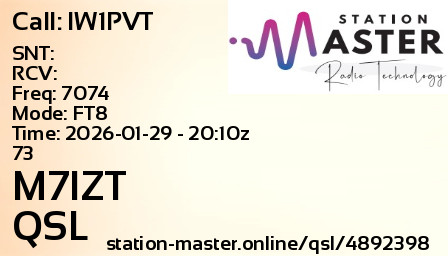 QSL Card for M7IZT QSO with IW1PVT