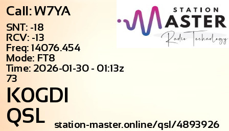 QSL Card for K0GDI QSO with W7YA