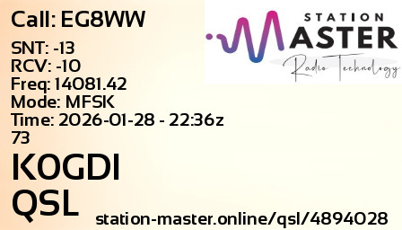 QSL Card for K0GDI QSO with EG8WW