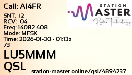 QSL Card for LU5MMM QSO with AI4FR