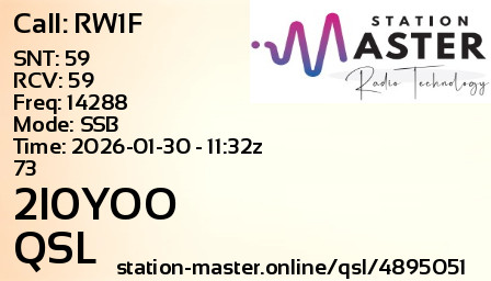 QSL Card for 2I0YOO QSO with RW1F