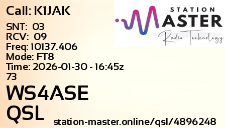 QSL Card for WS4ASE QSO with K1JAK