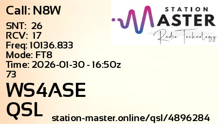 QSL Card for WS4ASE QSO with N8W