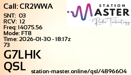 QSL Card for G7LHK QSO with CR2WWA